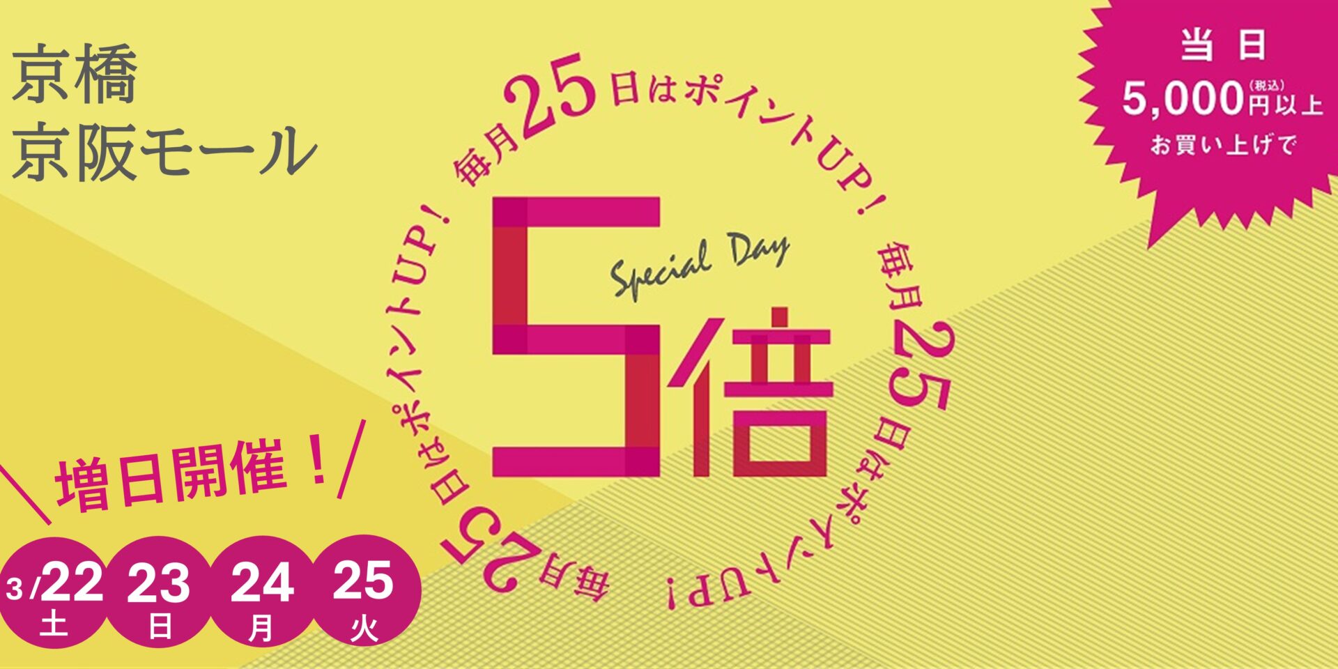 3月22日・23日・24日・25日開催！おけいはんポイント5倍
